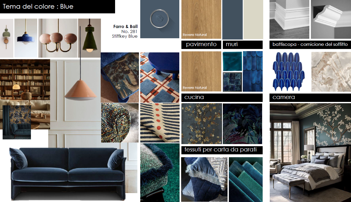 tema_blu